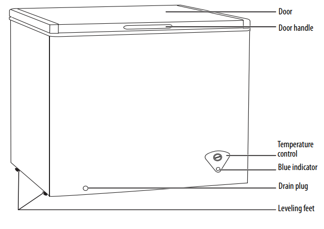 INSIGNIA-NS-CZ35WH7-10.2-Cu.-Ft.-Chest-Freezer-figure-1