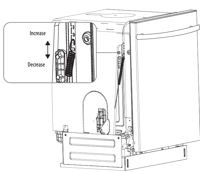 INSIGNIA-NS-DWR3SS1-Top-Control-Built-In-Dishwasher-FIGURE-10