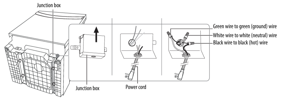 INSIGNIA-NS-DWR3SS1-Top-Control-Built-In-Dishwasher-FIGURE-15
