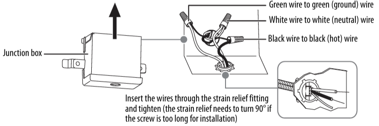 INSIGNIA-NS-DWR3SS1-Top-Control-Built-In-Dishwasher-FIGURE-17