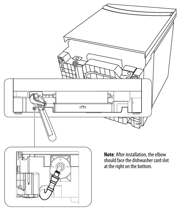 INSIGNIA-NS-DWR3SS1-Top-Control-Built-In-Dishwasher-FIGURE-19