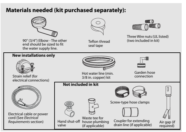 INSIGNIA-NS-DWR3SS1-Top-Control-Built-In-Dishwasher-FIGURE-2
