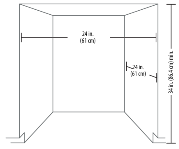 INSIGNIA-NS-DWR3SS1-Top-Control-Built-In-Dishwasher-FIGURE-3