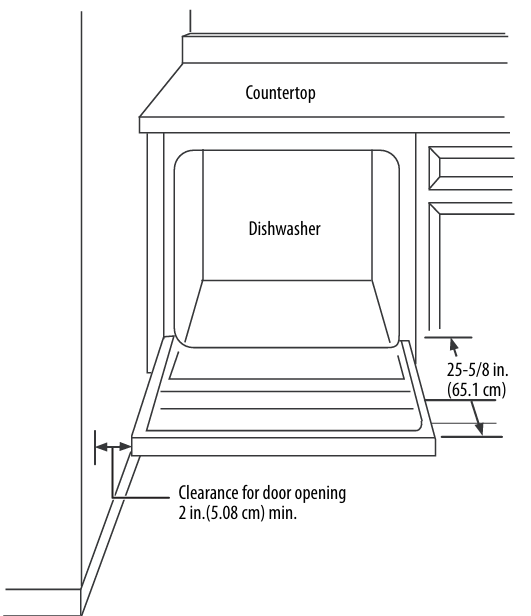 INSIGNIA-NS-DWR3SS1-Top-Control-Built-In-Dishwasher-FIGURE-4