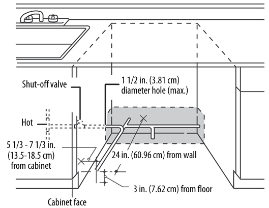 INSIGNIA-NS-DWR3SS1-Top-Control-Built-In-Dishwasher-FIGURE-8
