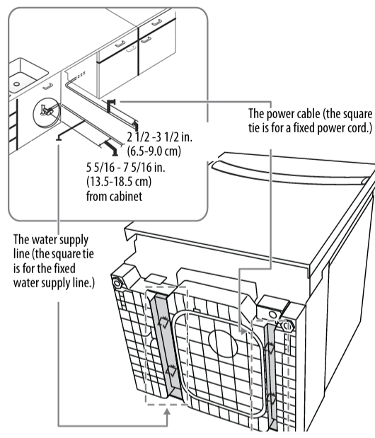 INSIGNIA-NS-DWR3SS1-Top-Control-Built-In-Dishwasher-FIGURE-9