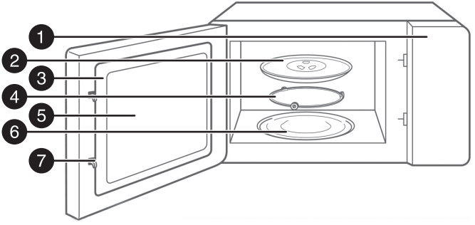INSIGNIA-NS-MWR07R2-7-Cu.-Ft.-Microwave-Oven-figure-1