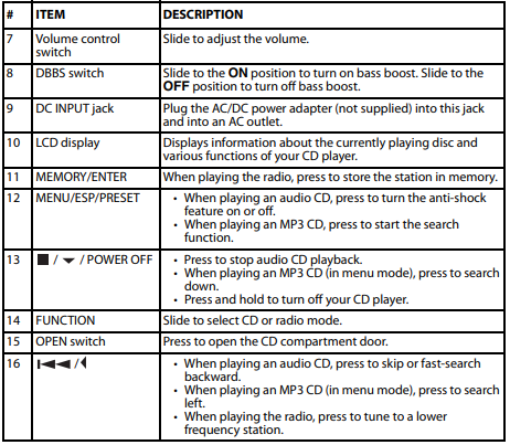 INSIGNIA-NS-P511- FM-Portable-CD-Player-Fig-2