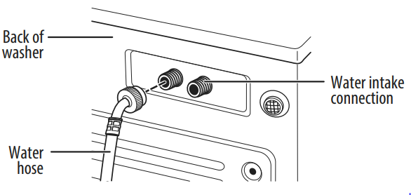 INSIGNIA NS-S6CCBK2 6-Sheet Cross Cut Shredder-figue-7
