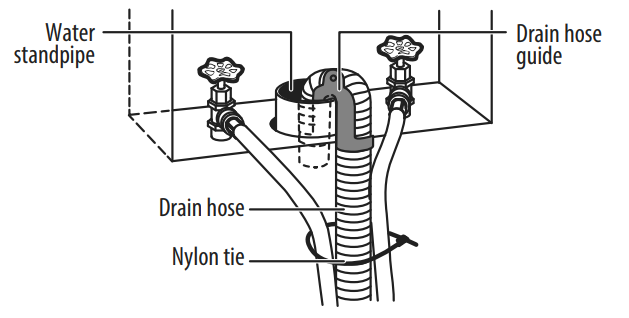 INSIGNIA-NS-FWM45W3-4.5-Cu.-Ft.-Load-Washer-User
