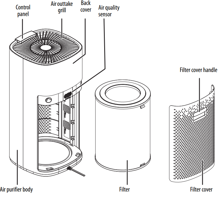 Insignia-NS-APMWH2-Medium-Room-Air-Purifier-figure-1