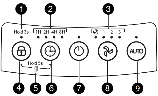 Insignia-NS-APMWH2-Medium-Room-Air-Purifier-figure-2