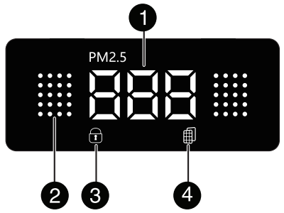 Insignia-NS-APMWH2-Medium-Room-Air-Purifier-figure-4