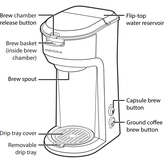 Insignia-NS-CMKC01-Single-Serve-Coffee-Maker-figure-1