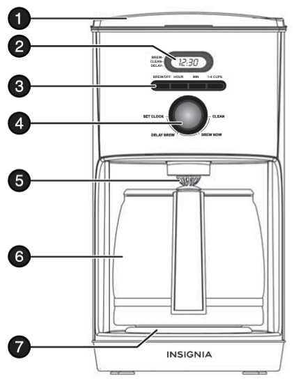 Insignia-NS-CMSS12-Programmable-Coffee-Maker-FIGURE-1