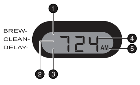 Insignia-NS-CMSS12-Programmable-Coffee-Maker-FIGURE-5