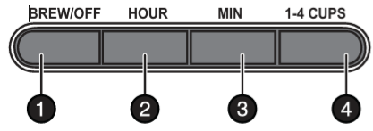 Insignia-NS-CMSS12-Programmable-Coffee-Maker-FIGURE-7