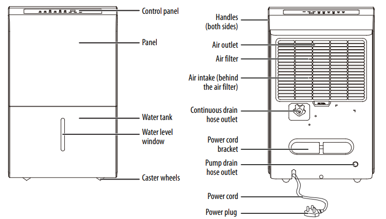 Insignia-NS-DH20WH1-C-50-Pint-Dehumidifier-fig-3