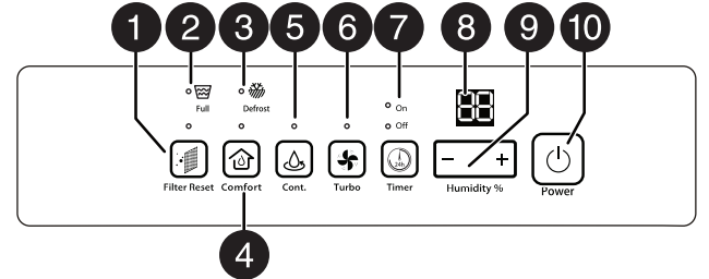 Insignia-NS-DH20WH1-C-50-Pint-Dehumidifier-fig-3