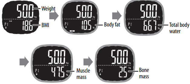 Insignia-NS-GLSBFSCW1-Glass-Scale-figure-10