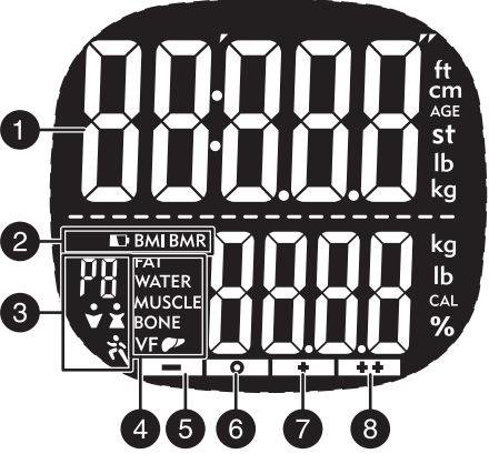 Insignia-NS-GLSBFSCW1-Glass-Scale-figure-3