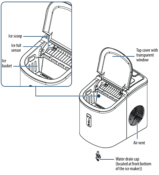 Insignia-NS-IMP26BK7-26-lb-Portable-Ice-Maker-FIGURE-1