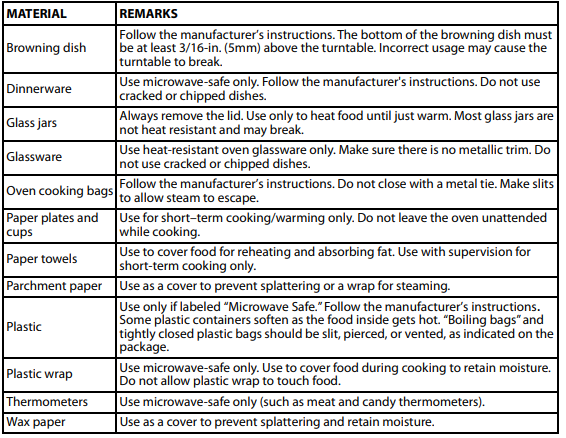 Insignia-NS-MW11BS9-1-1-Cu.-Ft.-FIGURE-1