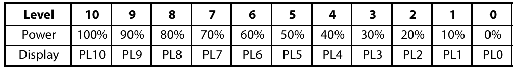 Insignia-NS-MW11BS9-1-1-Cu.-Ft.-FIGURE-10