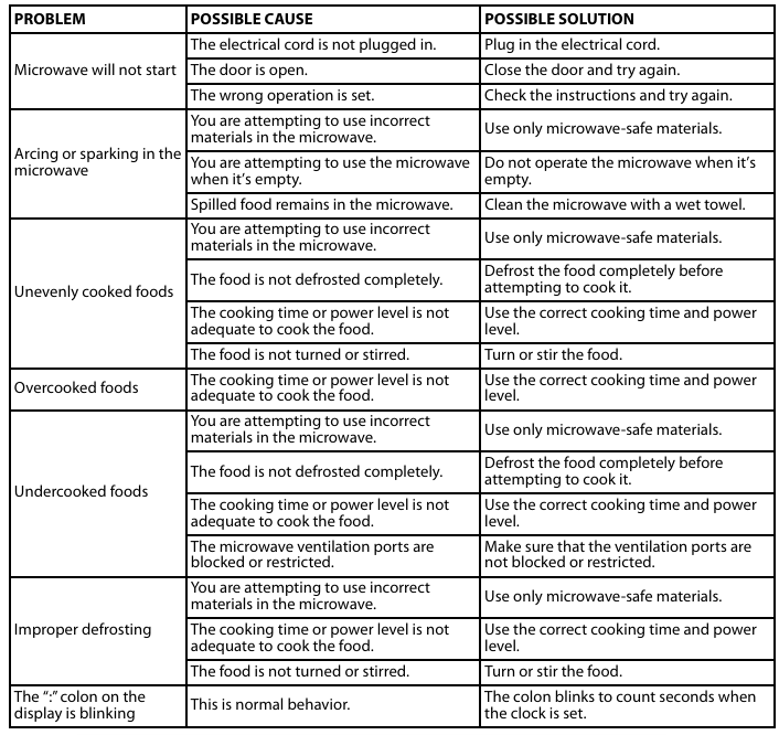 Insignia-NS-MW11BS9-1-1-Cu.-Ft.-FIGURE-11