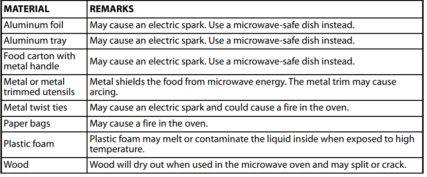 Insignia-NS-MW11BS9-1-1-Cu.-Ft.-FIGURE-2