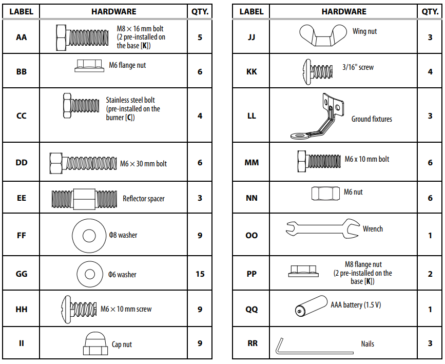 Insignia-NS-PSH48BR3-Standing-Patio-Heater-Fig-49