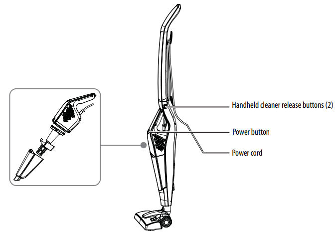 Insignia-NS-VCS50BK7-2-in-1-Vacuum-Cleaner-Fig-1