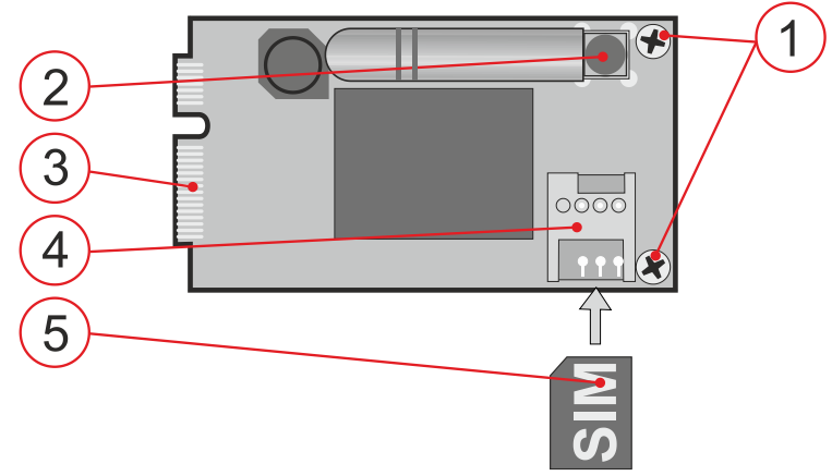 JABLOTRON-JA-194Y-LITE-Communicator-Module-figure-1