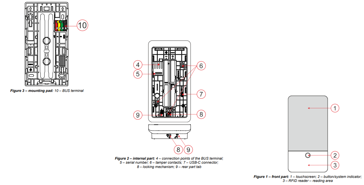JABLOTRON-The-JA-116E-Touchscreen-Keypad-figure-1