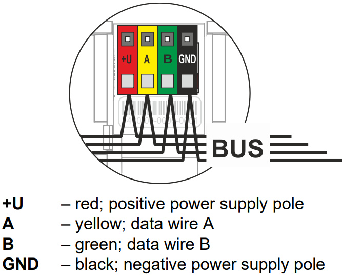 JABLOTRON-The-JA-116E-Touchscreen-Keypad-figure-2