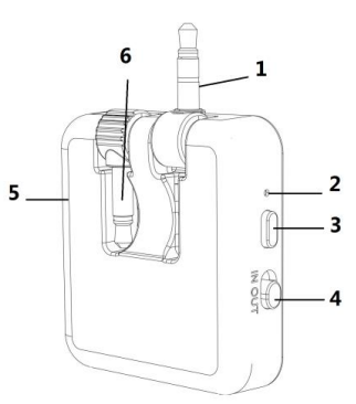 K-Mate-BT-032A-Flight-Adapter-Transmitter-FIGURE-1
