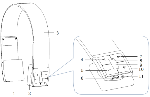 K-Mate-BTH002NI-Bluetooth-Stereo-Headset-figure-1