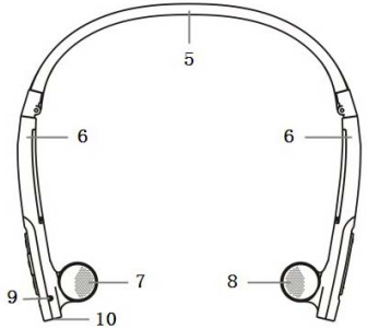 K-Mate-BTH010-Bluetooth-Stereo-Headset-Fig-4