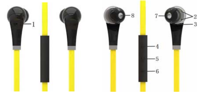 K-Mate-BTH023-Bluetooth-Stereo-Earbuds-figure-1