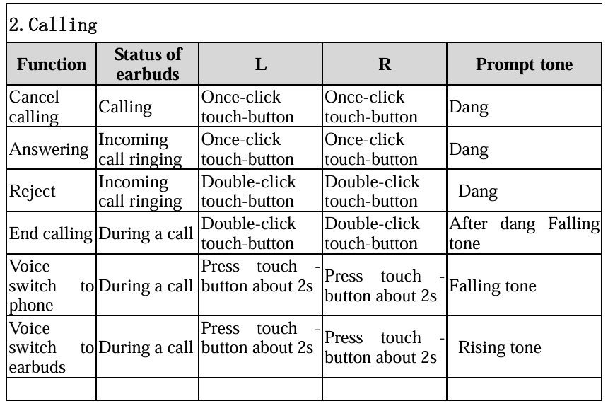 K-Mate-BTH033-Bluetooth-Stereo-Headset-figure-10