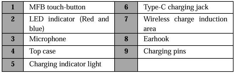K-Mate-BTH033-Bluetooth-Stereo-Headset-figure-2
