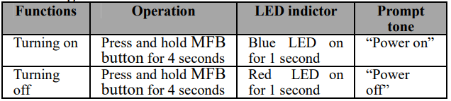 K-Mate-BTH069-Bluetooth-Stereo-Headset-fig-3
