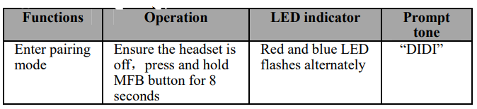 K-Mate-BTH069-Bluetooth-Stereo-Headset-fig-5