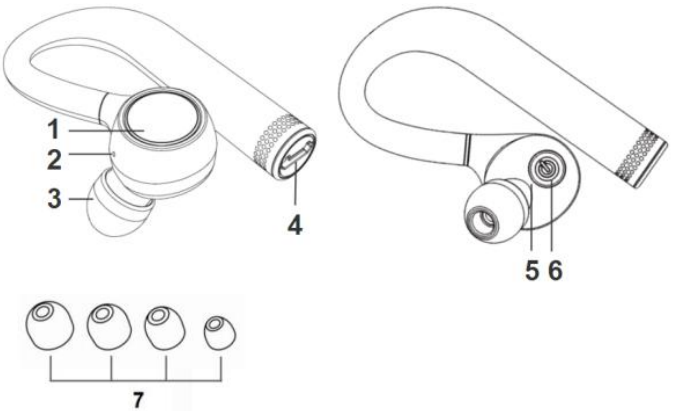 K-Mate-BTH109A-True-Wireless-Bluetooth-Earbuds-figure-1