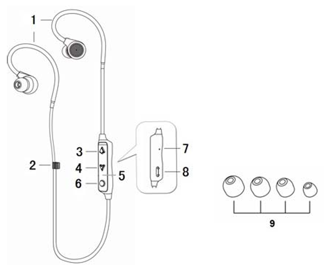 K-Mate-BTH132-Bluetooth-Stereo-Headset-figure-1