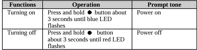 K-Mate-BTH132-Bluetooth-Stereo-Headset-figure-4