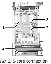 KACO-blueplanet-50-0-TL3-Solar-Inverter-Datasheet-fig.3