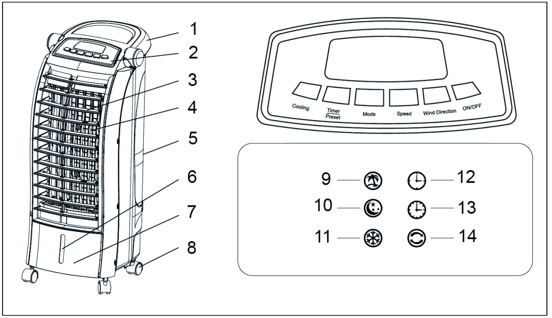 KLARSTEIN-10029393-MAXFRESH-Air-Cooler-figure-2