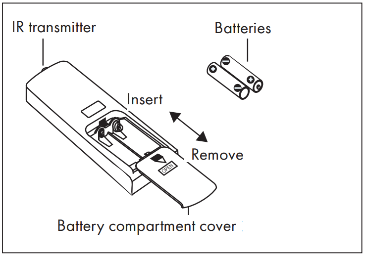 KLARSTEIN-10029702-NEW-BREEZE-Air-Conditioner-fig-10