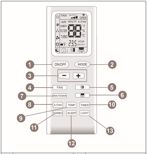 KLARSTEIN-10029702-NEW-BREEZE-Air-Conditioner-fig-3